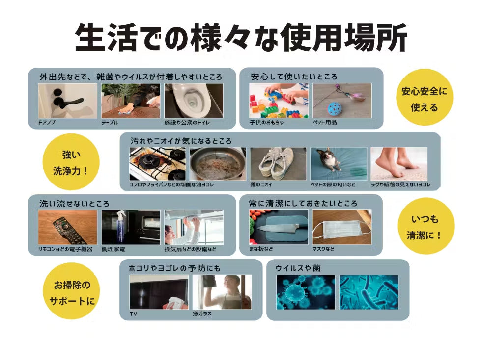 八九十(ハキュート濃縮タイプ)希釈用スプレーボトル 200ml 空容器